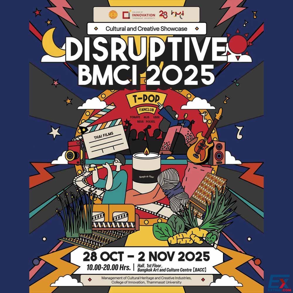 2025年10月28日-11月2日 Disruptive BMCI